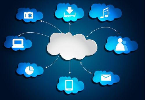 Java程序員進(jìn)階之路 掌握人工智能應(yīng)用軟件開發(fā)，開啟升職加薪新篇章